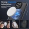 Yzoiko Strong Magnetic Case for iPhone 14 Pro 10Ft MilitaryGrade Protection Compatible with MagSafe Shockproof Slim Thin Cover 61 inch 14 Pro Phone Case Bumper Black