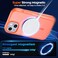 zapica Magnetic for iPhone 15 Case iPhone 14 Case Compatible with MagSafe Military Grade Drop Protection Translucent Matte Shockproof AntiScratch Phone Cover Orange