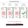 Dockem Card Case for iPhone 14 Pro max with Builtin Metal Plate for Magnetic Mounting Wallet with 2 Holder Slots M2 Luxe CanvasStyle Synthetic Leather Burgundy