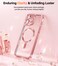 Meifigno Case Designed for iPhone 16 Pro Compatible with MagSafe 1X HD1X Privacy Screen Protectors Glitter CardWrist Strap Surround Lens Protection Designed for iPhone 16 Pro Case Rose Gold