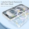 RALEAVO for iPhone 16 Case Compatible with MagSafe Strong Magnetic Clear Floral Cover for Women Girls Slim Hard Back Protective Phone Case for iPhone 16 61ClearLavender