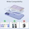 FINPAC MagSafe Wallet Magnetic Card Wallet Holder for iPhone 171615141312 Series Safe RFID Blocking Slim Leather 6 Card Holder for Women Men Light Purple