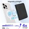 Lipvina For iPhone MagSafe Wallet with Kickstand Magnetic Card Holder RFID Blocking Compatible with iPhone 171615141312 Series ProMaxPlus Black