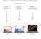Alovexiong Galaxy Tab S8 Ultra S8 Plus S8 Stylus Pen Replacement for Samsung Galaxy Tab S8 S8plus S8 Ultra S Pen TipsNibs Card pin Without BluetoothBlack