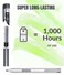 MITATTOK Stylus Pen for HP Elitebook X360 1030 G2 Stylus Pen 918171001