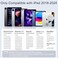 Worktisky Stylus Pen for iPad 11th10th9th GenerationFast Charge Apple Pencil AlternativePalm RejectionTilt SensitivityCompatible with iPad 11109876thPro M41312911 Air M3M2543 Mini 65