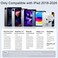Worktisky Stylus Pen for iPad 11th10th9th GenerationFast Charge Apple Pencil AlternativePalm RejectionTilt SensitivityCompatible with iPad 11109876thPro M41312911 Air M3M2543 Mini 65