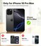 iGluz 42 Pack for iPhone 16 Pro Max Privacy Screen Protector with Camera Lens ProtectorEasy Install Bubble Free 9H Tempered Glass iphone 16 Pro MaxTrue 25 Anti Spy for Apple 692024
