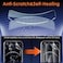JDHDL Screen Protector 3 Pack Soft Hydrogel Film for iPhone 15 Pro15 Upgraded Nonbreakable Flexible TPU