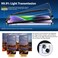 QHOHQ 3 Pack Screen Protector for iPhone 14 Plus 67 Inch with 3 Pack Tempered Glass Camera Lens Protector Ultra HD 9H Hardness Case Friendly Easy to Install Frame