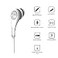 iFrogz IFPZMBWH0 Ear Pollution Plugz Earbuds for Mobile Devices White