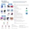 LUDOS OMNITONE USB C Headphones for iPhone 17 16 15 Pro Max Plus Air iPad Pro USBC Earbuds for Samsung Galaxy S24 S23 Ultra S22 S21 FE S20 Z Flip 3 Fold 4 USB Type C Earphones