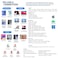 LUDOS OMNITONE USB C Headphones for iPhone 17 16 15 Pro Max Plus Air iPad Pro USBC Earbuds for Samsung Galaxy S24 S23 Ultra S22 S21 FE S20 Z Flip 3 Fold 4 USB Type C Earphones