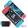 FANPL Glitter Clear Case for Nintendo Switch TPU Silicone Soft Shell Dockable Protective Case Cover for Switch and Joy Con Controller with 2 Bling Thumb Grips Transparent