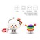 BORLTER CLAMP BorlterClamp 32GB USB Flash Drive Cute Cartoon Cloud Girl Model Memory Stick Gift for Students and Children