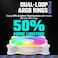 Cooler Master MF140 Halo White PC Case Liquid Cooler Air Cooler Fan 140mm Fan DualLoop aRGB Rings Dynamic PWM 2050 RPM Air Balance Blades aRGB Lighting Hybrid Frame