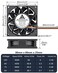 GDSTIME 80mm x 25mm PWM Fan 4Pin High Speed 12V 80x8025mm Static Pressure Computer Case PC CPU Cooler Cooling Fan
