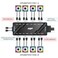 ITleads 2in1 PWM ARGB Fan Hub 16Port SATA Powered Splitter