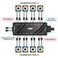 ITleads 2in1 PWM ARGB Fan Hub 16Port SATA Powered Splitter