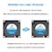 WINSINN 40mm Blower Fan 5V 3D Printer Micro 5 Volt Fans Blower 4010 Hydraulic Bearing with Air Guide Parts 40mmx10mm 2PIN Pack of 5Pcs