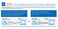 Intel 282726 Nt Be200ngwgnv Wifi 7 Be200 2230 2x2 Bebt No Vpro Retail