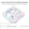 Thermalright TLS12W CPU Fan Case Cooler PWM Fanfine Aperture Light Effect 4pin PWM Connector Computer Fan with ARGB Aperture 1500RPM Speed PC Cooling Fan120mmWhite