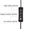 PANO-MOUNTS Upgraded 120mm 5V USB Powered PC Router Fan with Speed Controller High Airflow Cooling Fan for Router Modem DVR PlayStation TV Box and Other Electronics