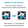 WINSINN DC 25mm Fan 12V 2510 Dual Ball Bearing Brushless Cooling 25mmx10mm 2PIN Pack of 5Pcs