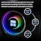 Thermalright Frozen Notte 240 Black ARGB V2 Water Cooling CPU Cooler 240 Specification CPU Liquid CoolerDouble PWM Fans SFDB Bearings Suitable for AMDAM4AM5 Intel LGA 18511700115X12002011