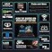 ASUS TUF Gaming A16 Laptop 16 WUXGA 165Hz 100 sRGB AMD 8core Ryzen 7 7735HS 16GB DDR5 512GB SSD Radeon RX 7700S RTX4060 Backlit USB4 AI Noise Cancelation Win11Pro wICP Accessory