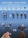 XUDUO 4 in 1 Charging Cable 60W 6FT Apple MFi Certified USB C to Lightning Cable Nylon Braided Multi iPhone Charger Cord USB C Cable for iPhone 17 16 15 14 ProMaxiPadSamsungMacBookCarplay