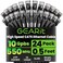 GEARit Cat 6 Ethernet Patch Cables 05 ft Black Cat 6 Ethernet Cables 05 ft 24Pack High Speed 24AWG 10Gbps RJ45 Snagless GoldPlated Ethernet Cable for Router Switch PC PS5 Gaming Server