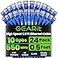 GEARit Cat 6 Ethernet Patch Cable 05 ft Blue 24Pack Cat6 Ethernet Patch Cables 05ft High Speed 24AWG 10Gbps RJ45 Snagless GoldPlated Ethernet Cable for Router Switch PC PS5 Gaming Server