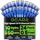 GEARit Cat 6 Ethernet Patch Cable 05 ft Blue 24Pack Cat6 Ethernet Patch Cables 05ft High Speed 24AWG 10Gbps RJ45 Snagless GoldPlated Ethernet Cable for Router Switch PC PS5 Gaming Server
