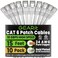 GEARit Cat 6 Ethernet Patch Cable 15 ft White 10 Pack Cat6 Patch Cables 15ft WhiteEthernet Patch Cable 10Gbps 550MHz 24AWG Pure Copper Snagless Gold Plated RJ45 for Router Server Router PC