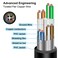 iGreely Ethernet Extension Cable 2Pack Ethernet LAN Male to Female Network Cable RJ45 Cat6 Extension Patch Cable Extender Cord 1FT30CM CAT6