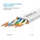 XINCA Cat6 Ethernet Cable 75 ft White Gigabit Flat Network LAN Cable with 40 pcs Cable Clips Snagless Rj45 Connectors for ComputerModemRouterXBox Faster Than Cat5eCat5