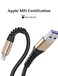 SMALLElectric Apple Certified 2pack iPhone ChargerLightning Cable Fast Charging Cord for Apple iPhone 121111Pro11Max XXSXRXS Max8765SSEiPad Mini Air 6ft Gold