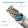 GGMTY 50 FT USB Extension Cable USB 20 Type A Male to A Female Active Repeater Extension Cable 50 ft High Speed 480 Mbps