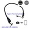 GuangMaoBo OTG Data Cable TypeC to MINI USB Camera