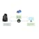 SRhonyra HDMI EDID Emulator 1080P Passthrough 4th Generation Aluminum Fit Headlesskeep for Video Splitters Switches Extenders PassThrough Adapter Male to Female Coupler Dummy Plug HDMI 1920x1080