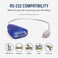 USBGear 12 inch USB to Serial RS232 DB9 Pin Adapter with FTDI Chipset for Windows 11 10 8 7 and Mac Systems Use for Laptop Serial Port PDA GPS Modems Routers and More