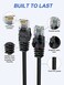 ApoJodly Cat6 Ethernet Cable 1FT 2Pack Short Patch Cable 1 Foot Cord Cat 6 Cable Internet RJ45 Cable Network Cable 10Gbps for Gaming Patch Panel Cable Management Router Modem