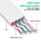 Folishine 50 ft Ethernet Cable Cat 6eCat 6 High Speed Flat White Shielded LAN Cable for Ethernet Network Switch PS4 and Modem