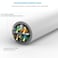 GWFIBER Cat6 Ethernet Cable 50ft 15m Heavy Duty UV Waterproof Direct Burial IndoorOutdoor Poe Compatible Cat5eCat6 1 PCS 14 PCS Available