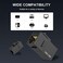 iwillink RJ45 Cat6 Keystone Coupler 5Pack Female to Female Cat6 Keystone Jack UTP Keystone Coupler Insert Black