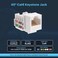 SATMAXIMUM 10 Pack Cat6 Keystone Ethernet Wall Jacks RJ45 Punch Down Slim Profile UTP White 45 Degree for Patch Panel Wall Plate Supports Up to 10Gbps