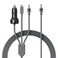 Hugener 3 in 1 Starlink Mini Cable 164FT 5M HighSpeed USB CCar ChargerDC to DC Replacement Cable for Starlink Mini Power Waterproof Extension Power Accessories