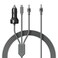 Hugener 3 in 1 Starlink Mini Cable 164FT 5M HighSpeed USB CCar ChargerDC to DC Replacement Cable for Starlink Mini Power Waterproof Extension Power Accessories