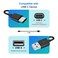 ycwwzzh 66ft USBA to USBC Fast Charger Cable Cord for iPad Pro 129 Inch 3rd 4th 5th 6th Generation 11 Inch 4th3rd2nd1st Gen iPad Mini 6th Gen iPad Air 45th Gen for Stylus Pen Charging Cable